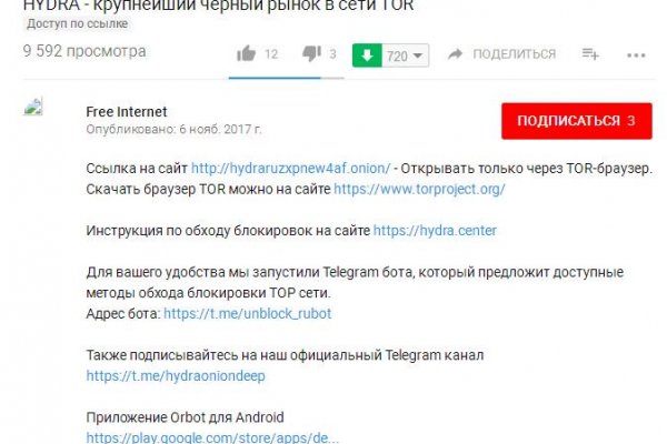 Mega darknet в телеграмме